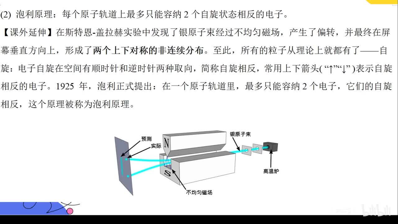 3泡利原理洪特规则（新课）