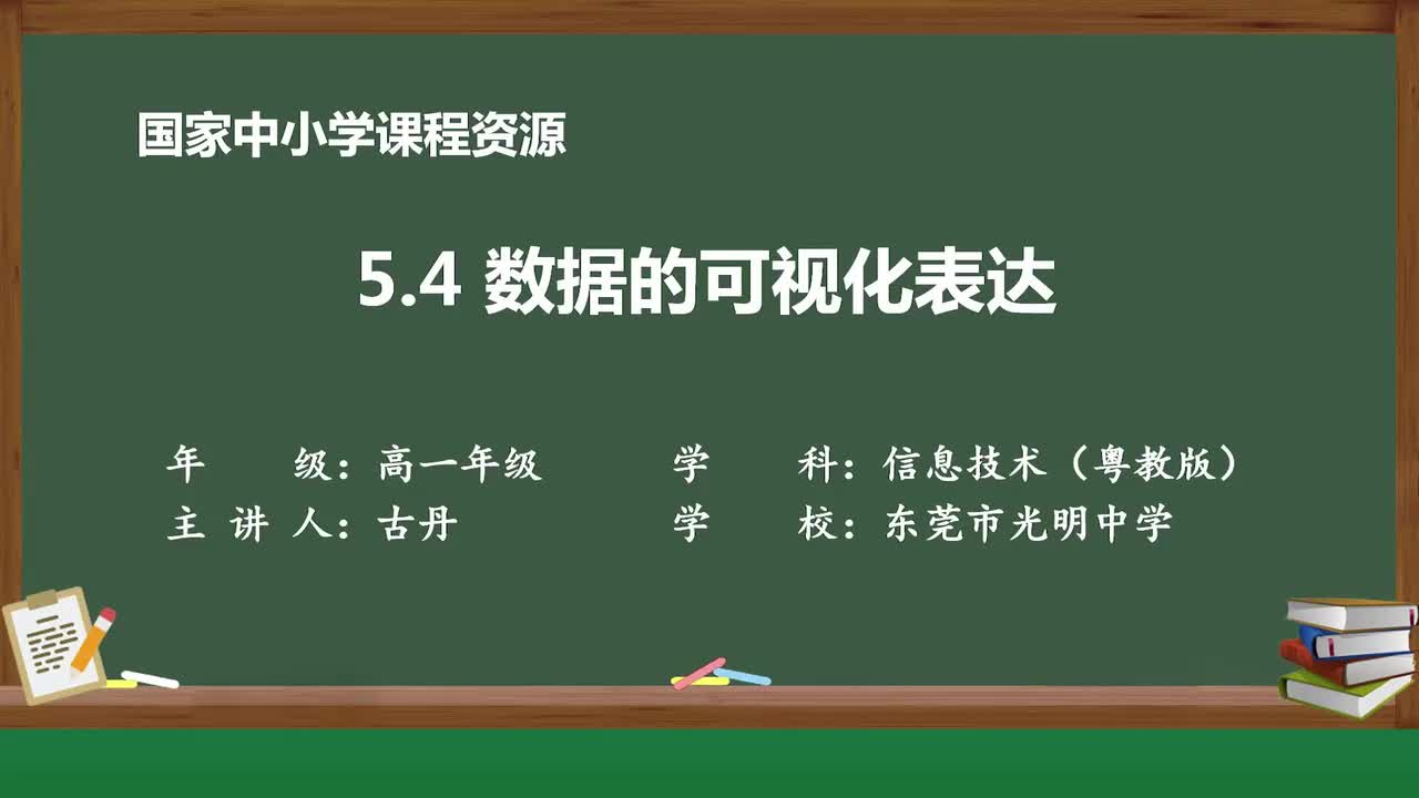 38-数据可视化表达的方式