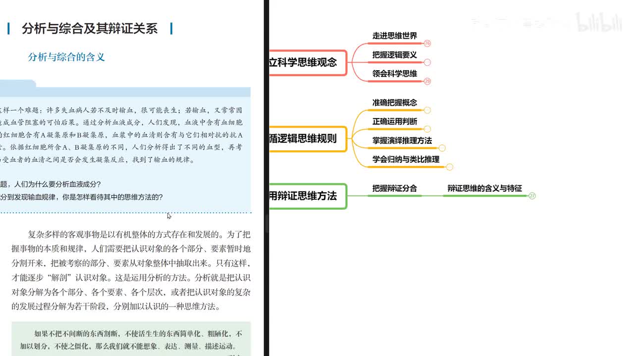 第8课 第2框 分析与综合及其辩证关系（12分钟）