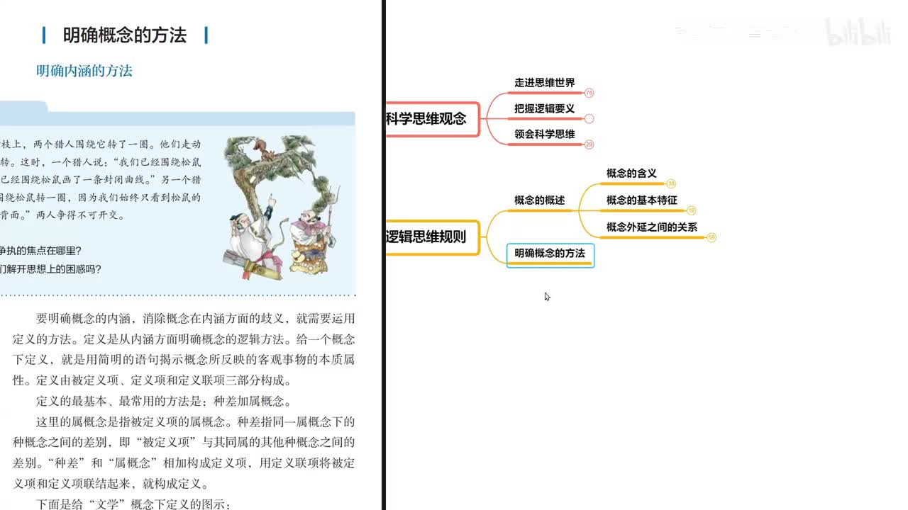 第4课 第2框 明确概念的方法（25分钟）