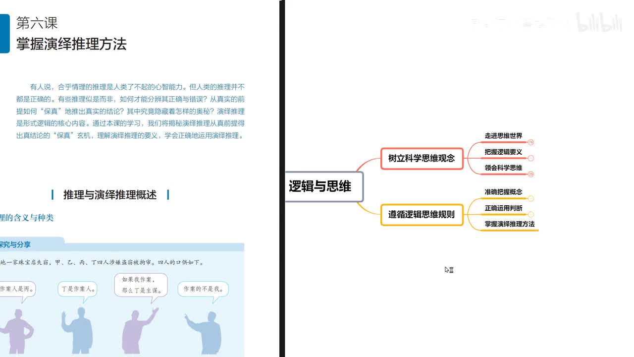 第6课 第1框 推理与演绎推理概述（17分钟）