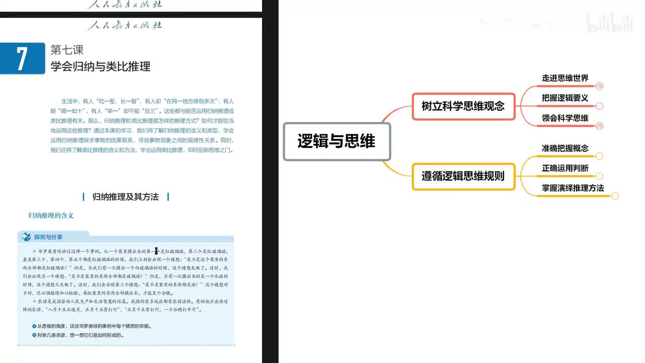 第7课 第1框 归纳推理及其方法（20分钟）