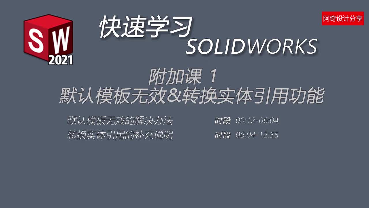 附加课1 默认模板无效&转换实体引用功能