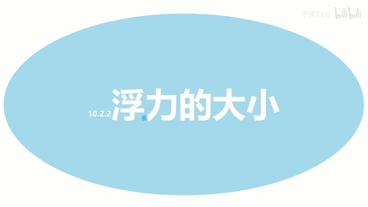10.2.2浮力的大小-知识点