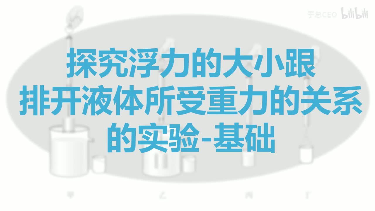 10.2.2浮力的大小-题-3实验-基础