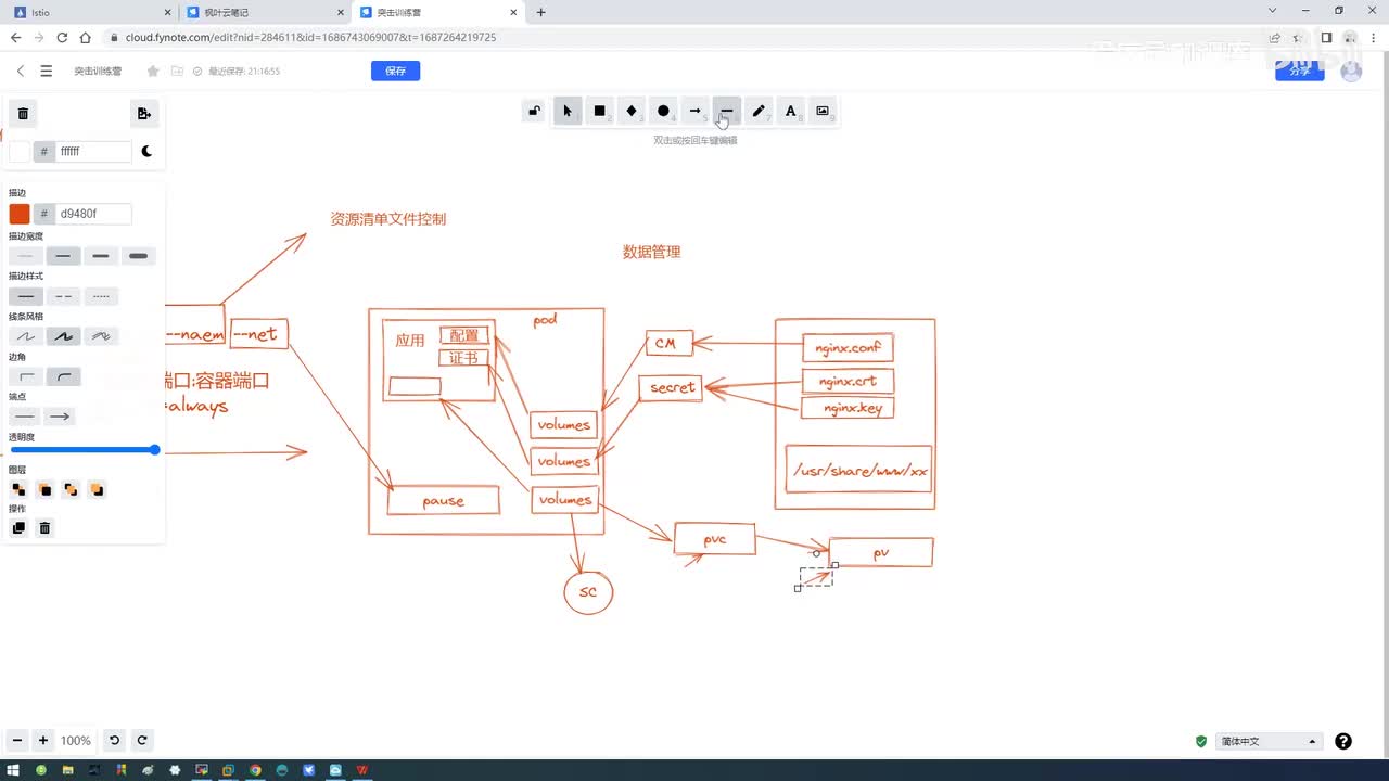6.3-kubernetes考试流程
