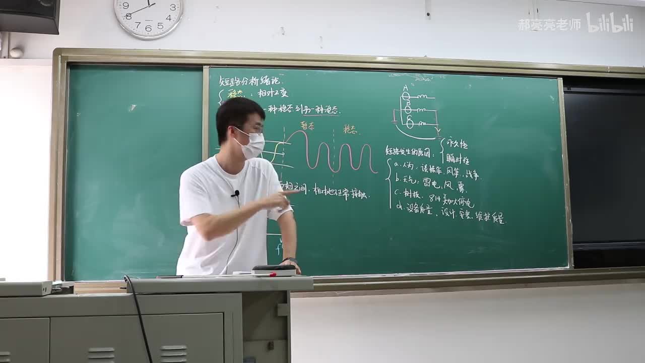 9.1 电力系统短路分析绪论（2）