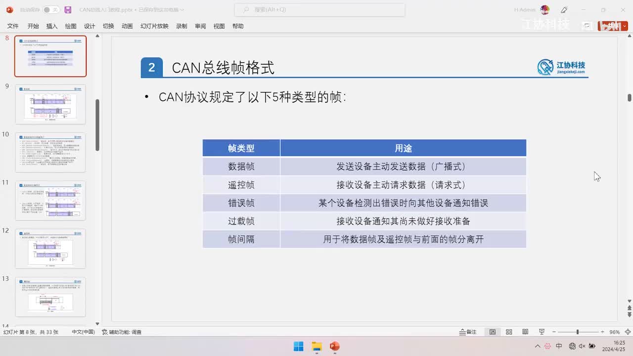 [1-2] 帧格式