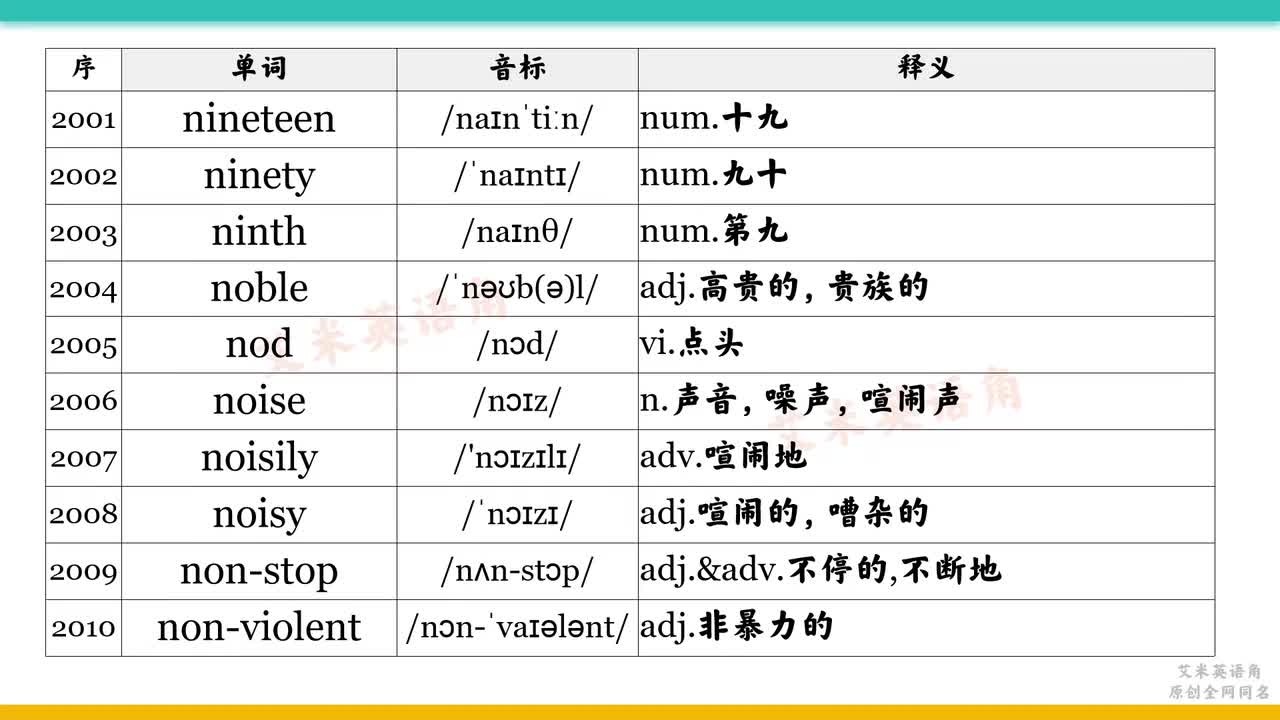 2001-2100 nineteen-overhead