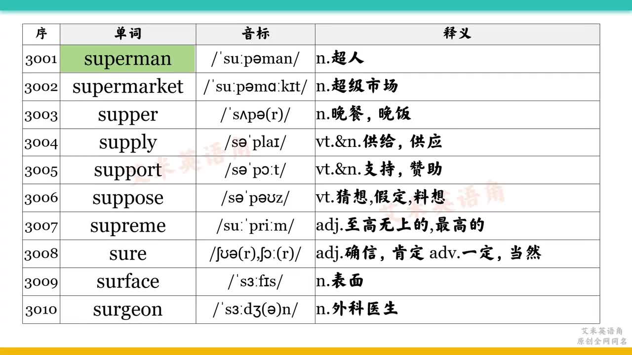 3001-3100 superman-theme