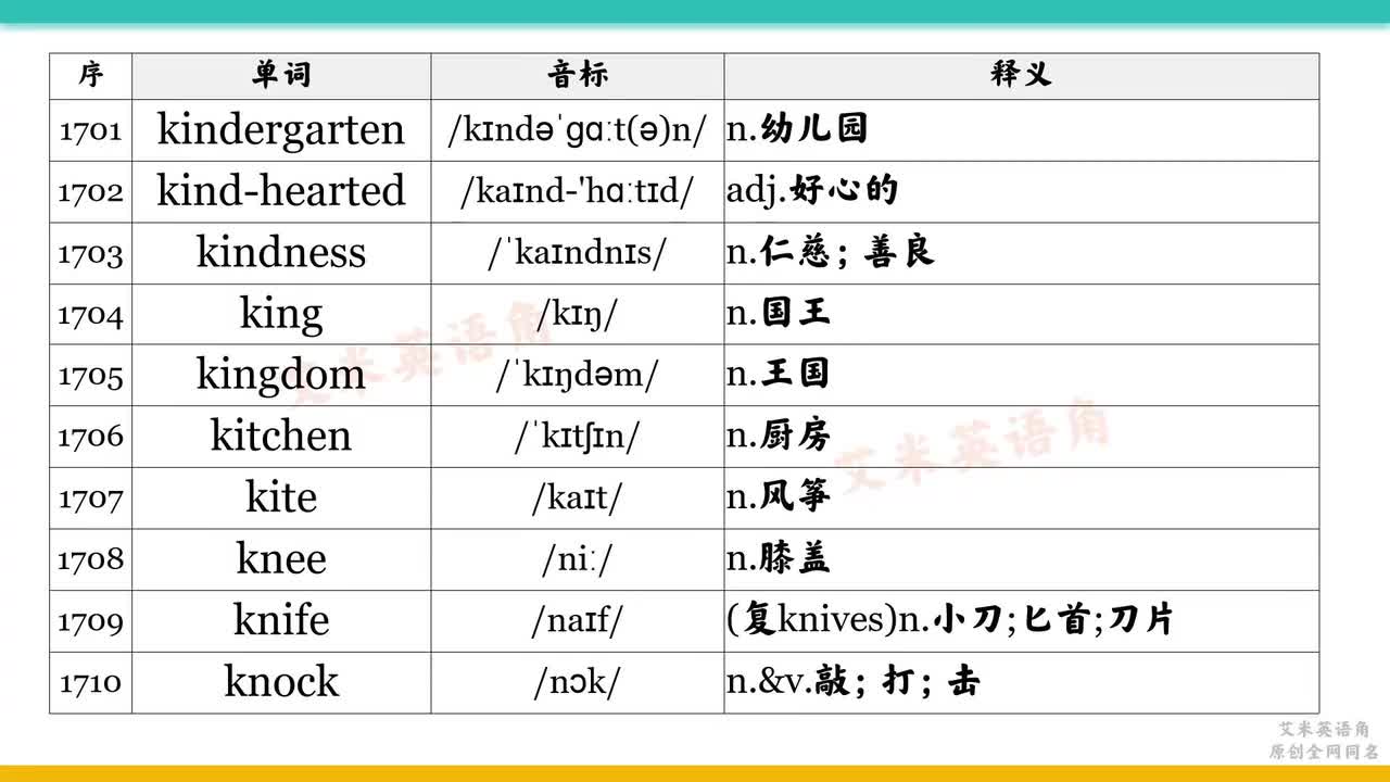1701-1800 kindergarten-long