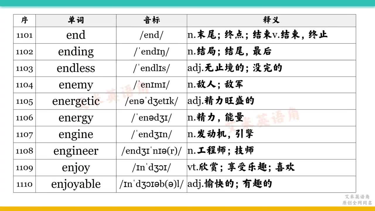 1101-1200 end-famous