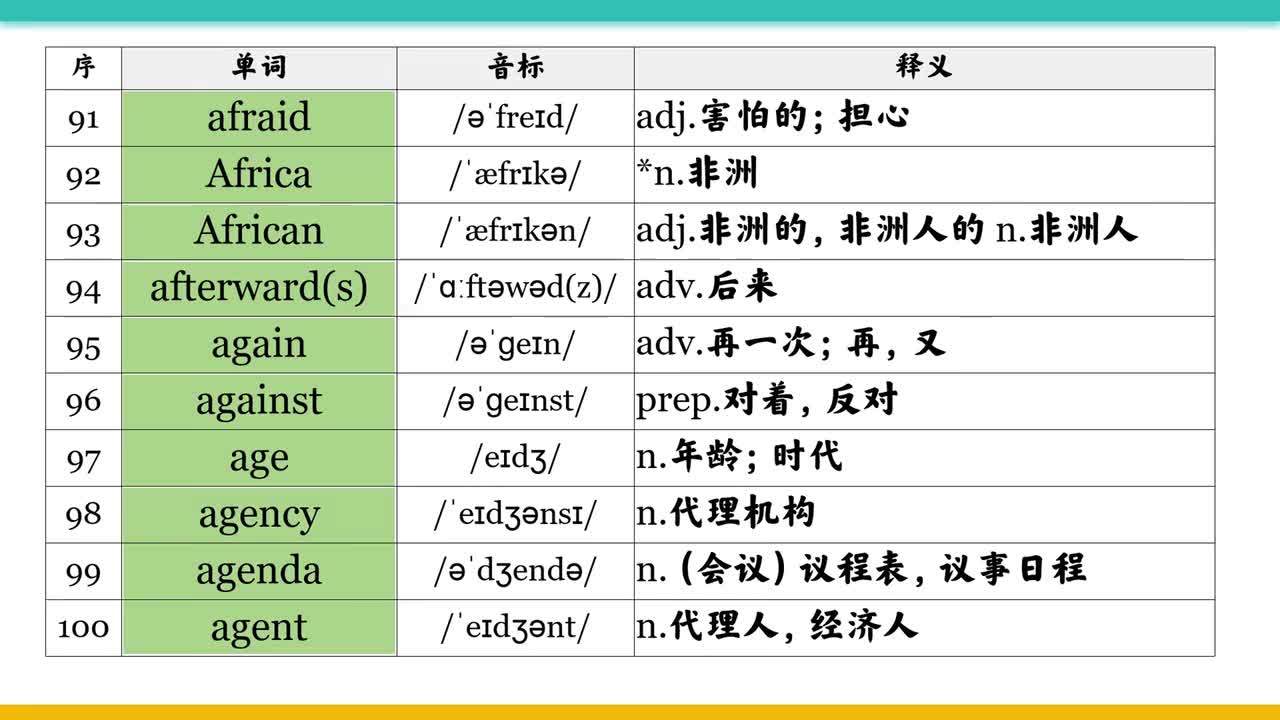 101-200 aggression-appreciation