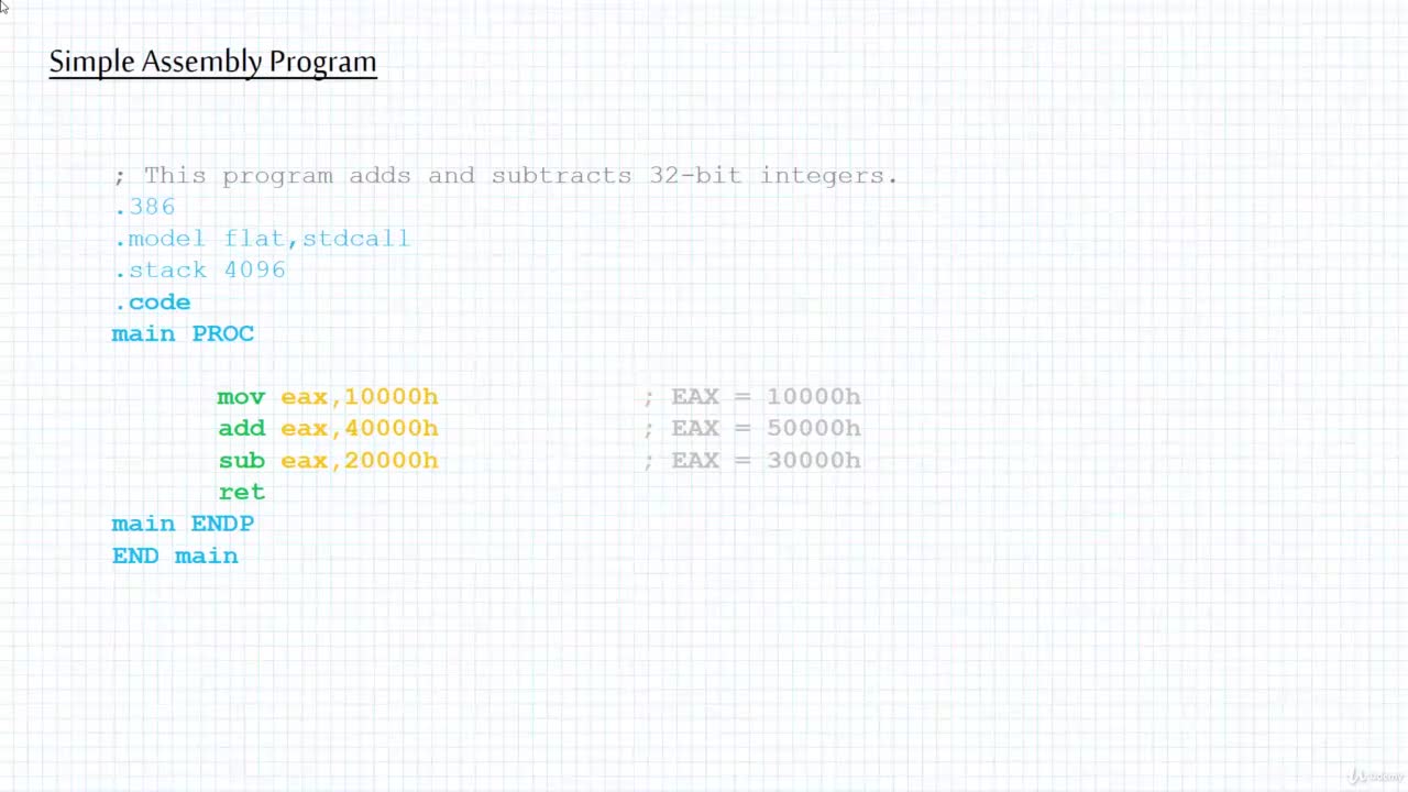 06-004 Simple x86 Assembly Template