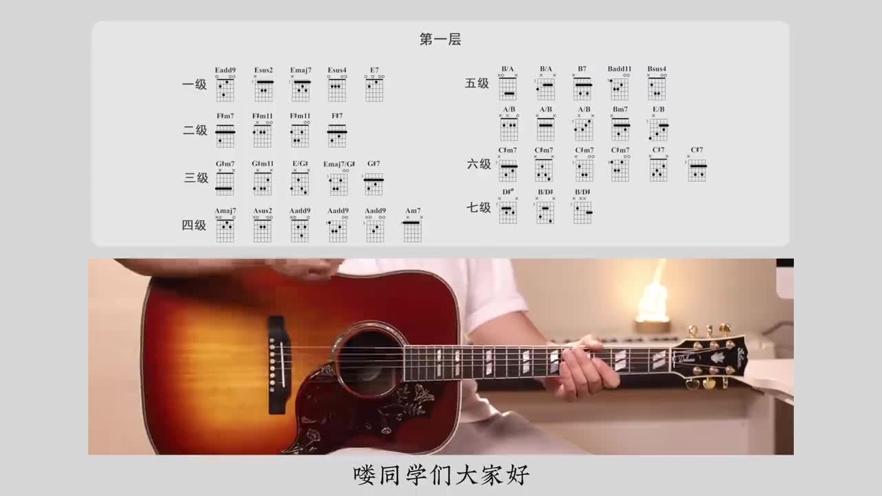 [59]-E调第一层和弦