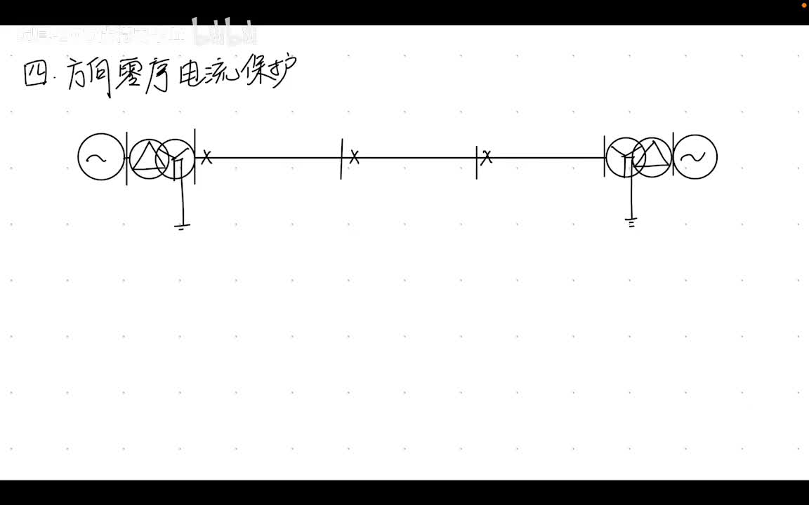 6.4 大电流接地零序电流保护——方向零序电流保护