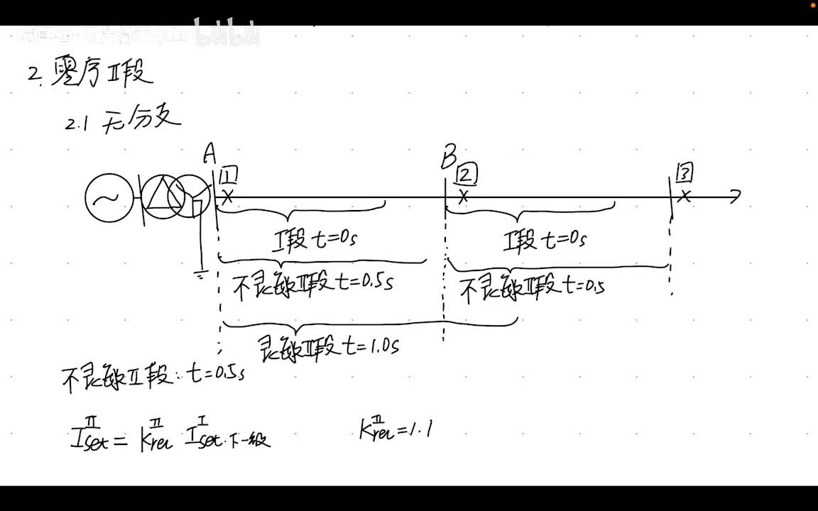 6.3 大电流接地零序电流保护——阶段式零序电流保护(2)