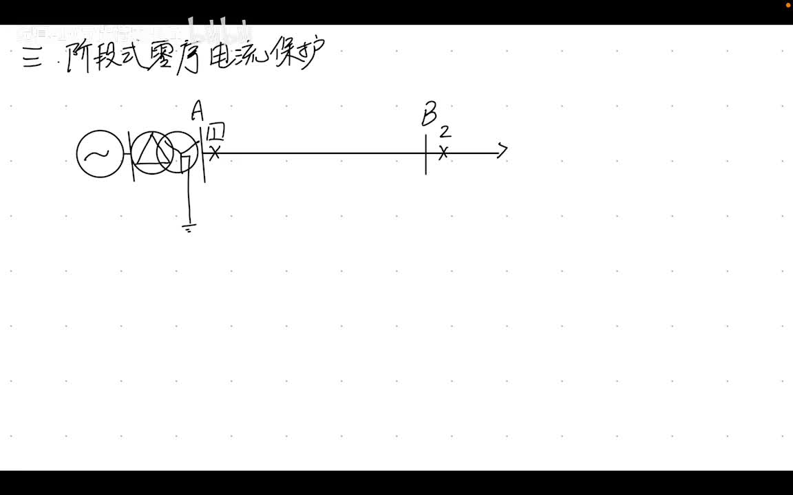 6.2 大电流接地零序电流保护——阶段式零序电流保护(1)