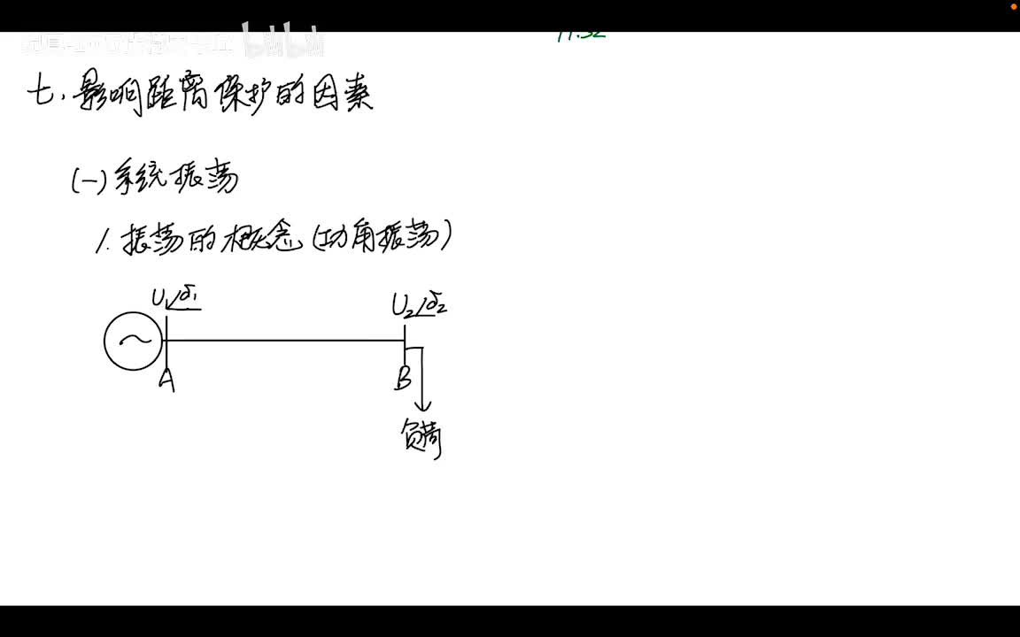 9.7 距离保护——振荡的概念及振荡阻抗测量轨迹