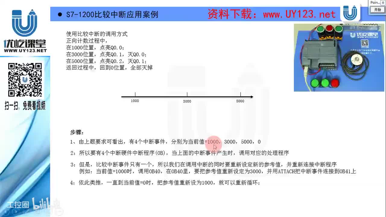 17.12-高速计数器比较中断案例1-程序编写及调试