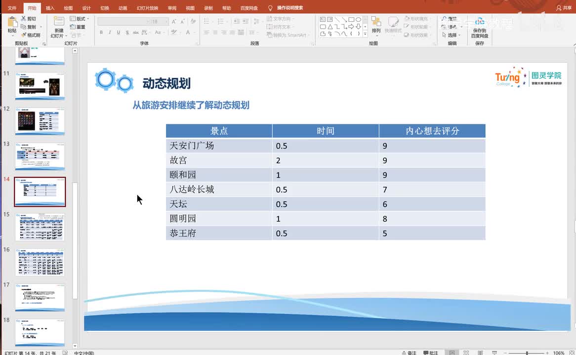 2-202-从旅游安排继续了解动态规划