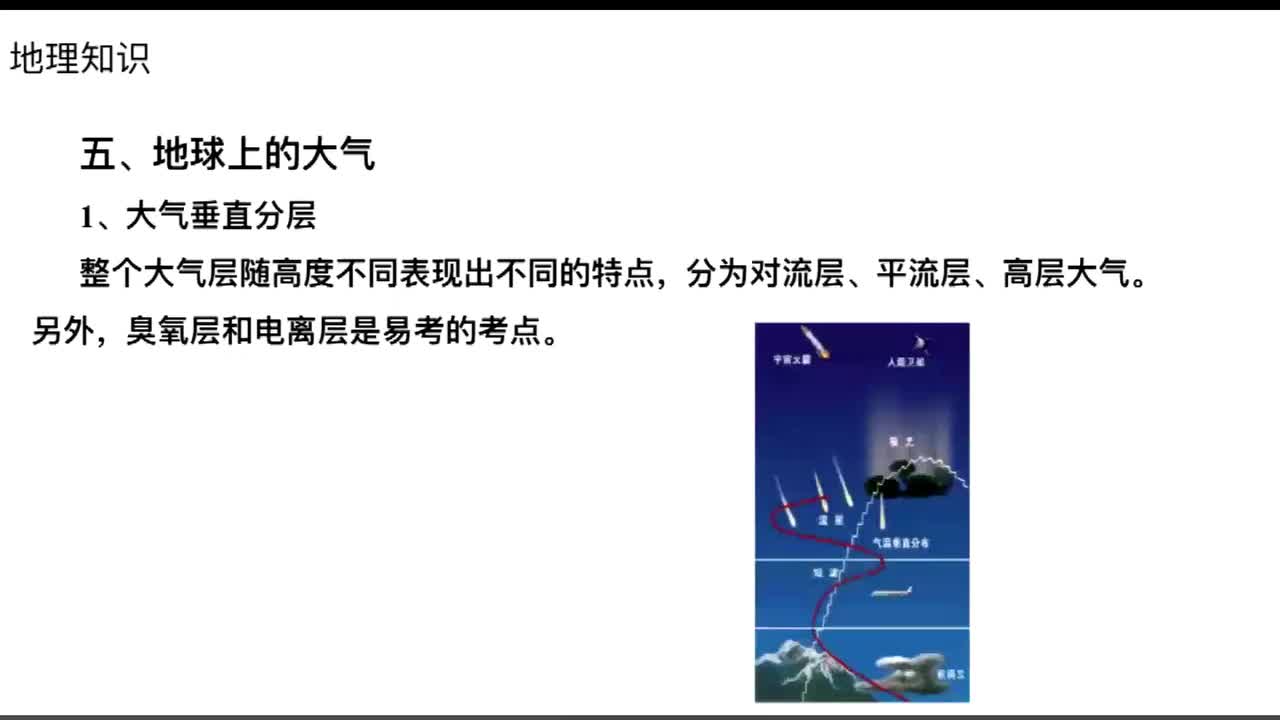 第51节——自然科技5