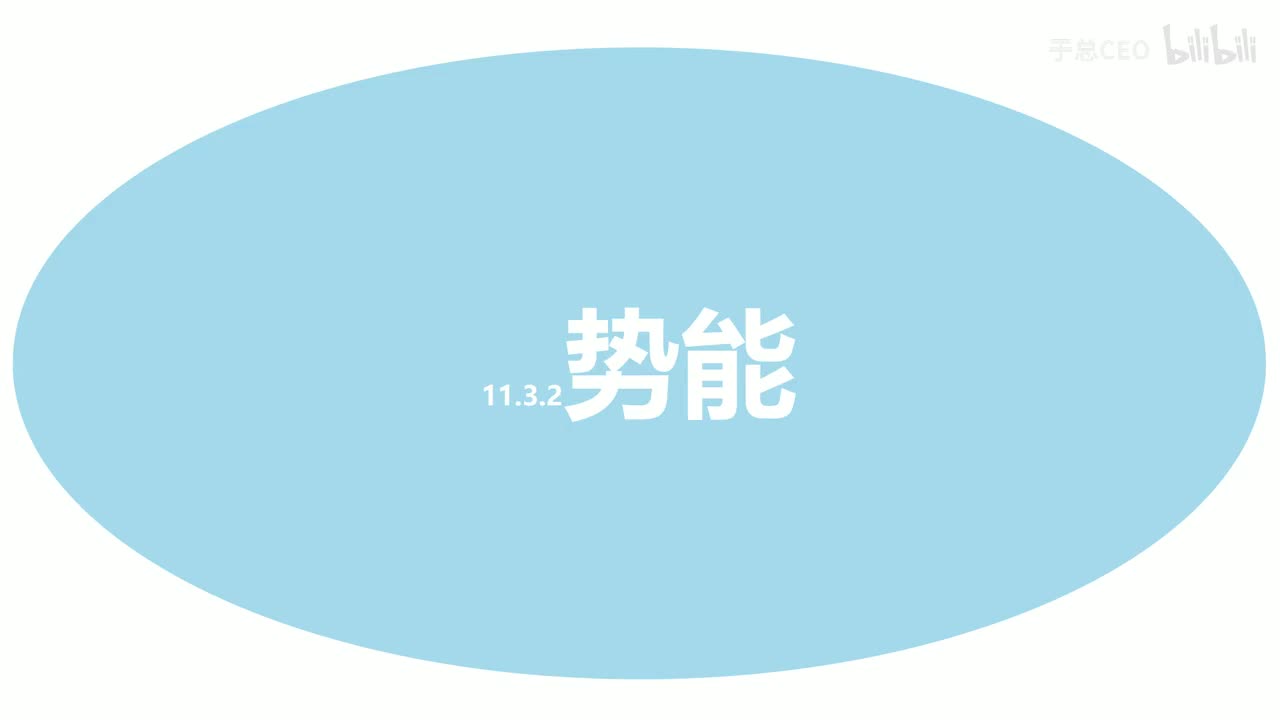 11.3.2势能-知识点