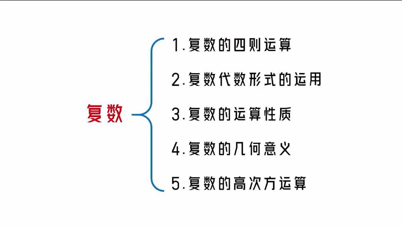 第7章】复数