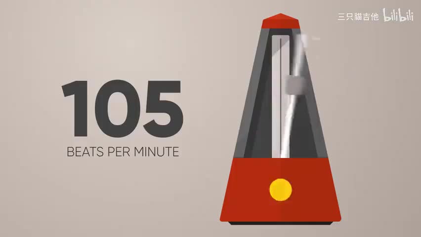 105 BPM Metronome