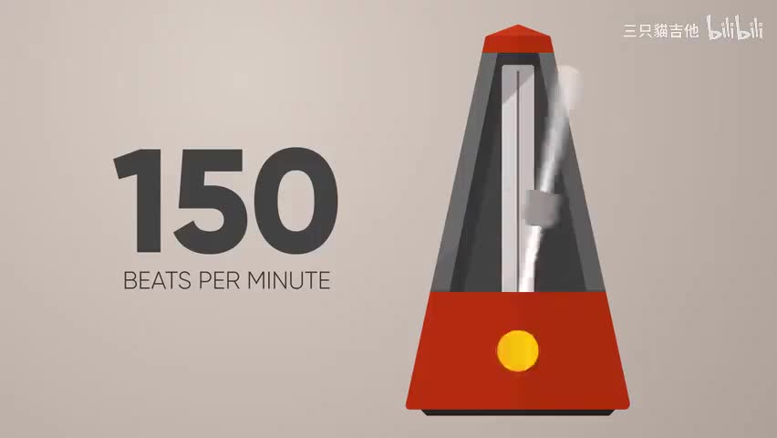 150 BPM Metronome