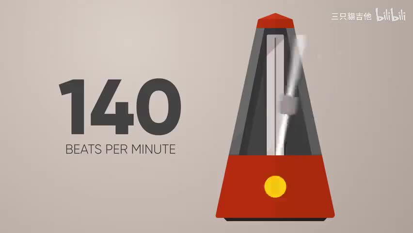 140 BPM Metronome