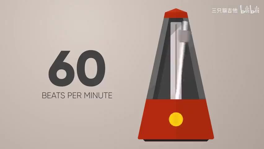 60 BPM Metronome