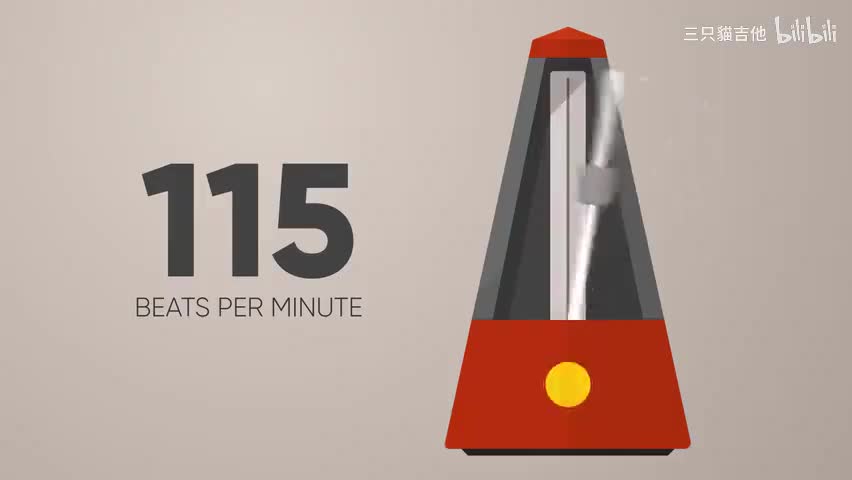 115 BPM Metronome