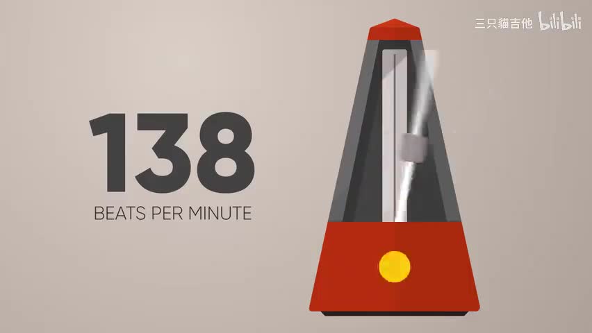 138 BPM Metronome