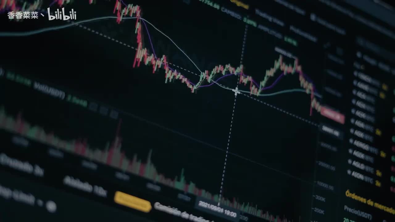 K线图 股票 线段 股市 牛市