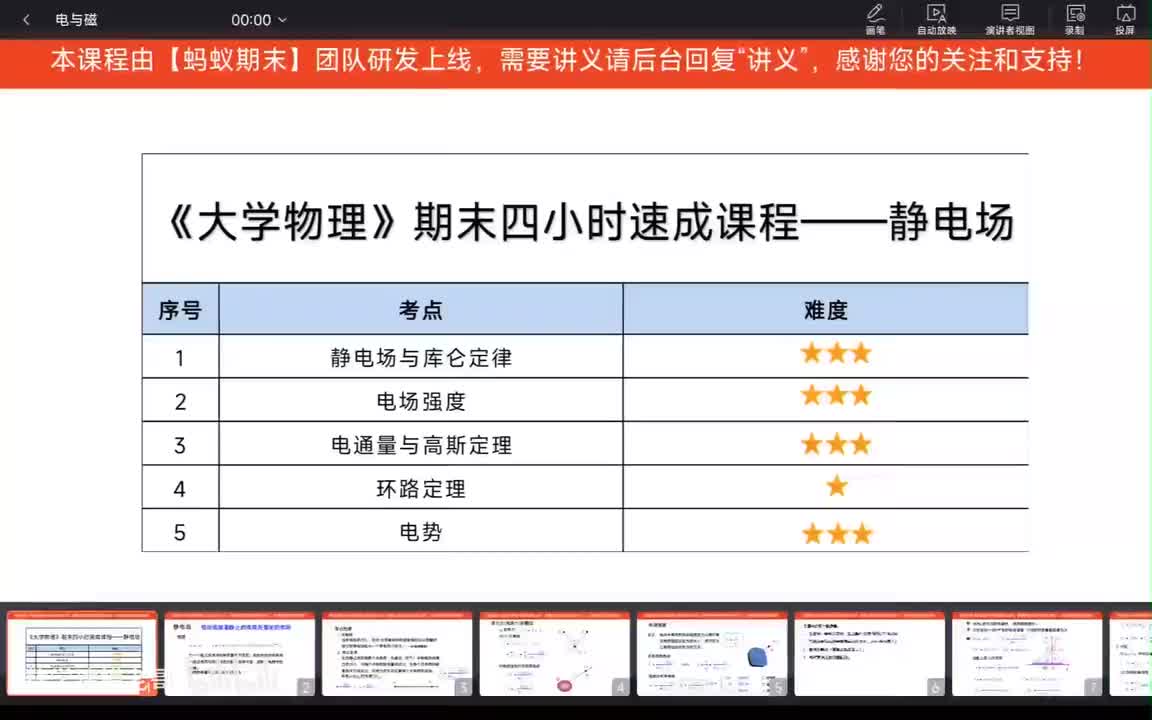 7 电磁学：静电场（贾老师）