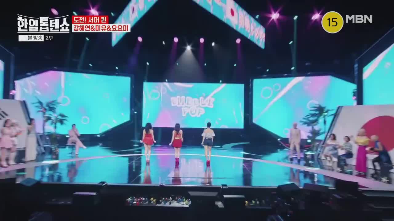 E05.4