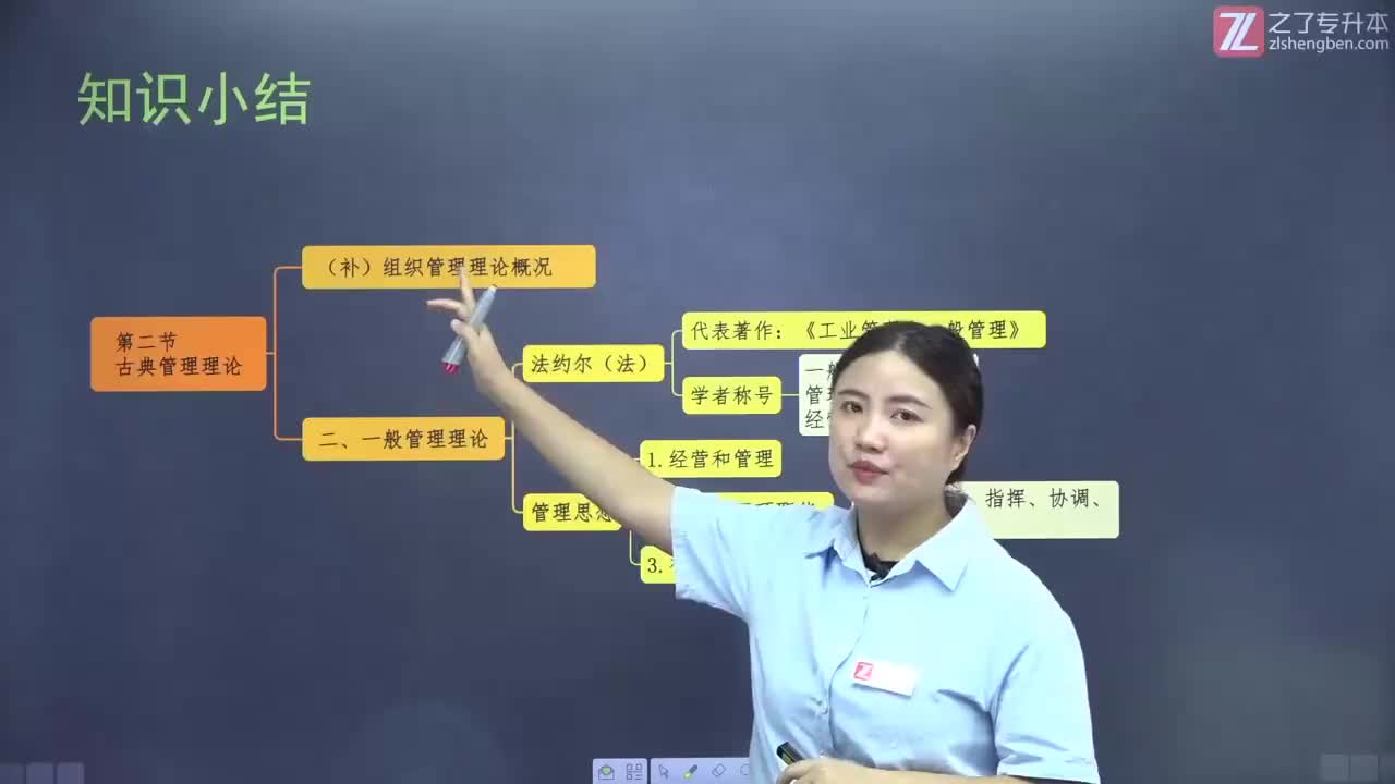 【第二章】第二节 古典管理理论（3）