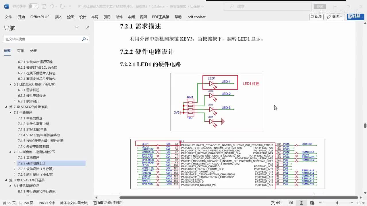 048_中断系统_按键中断案例_寄存器介绍