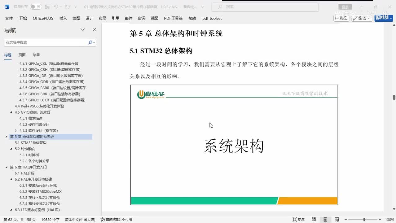 029_STM32系统架构