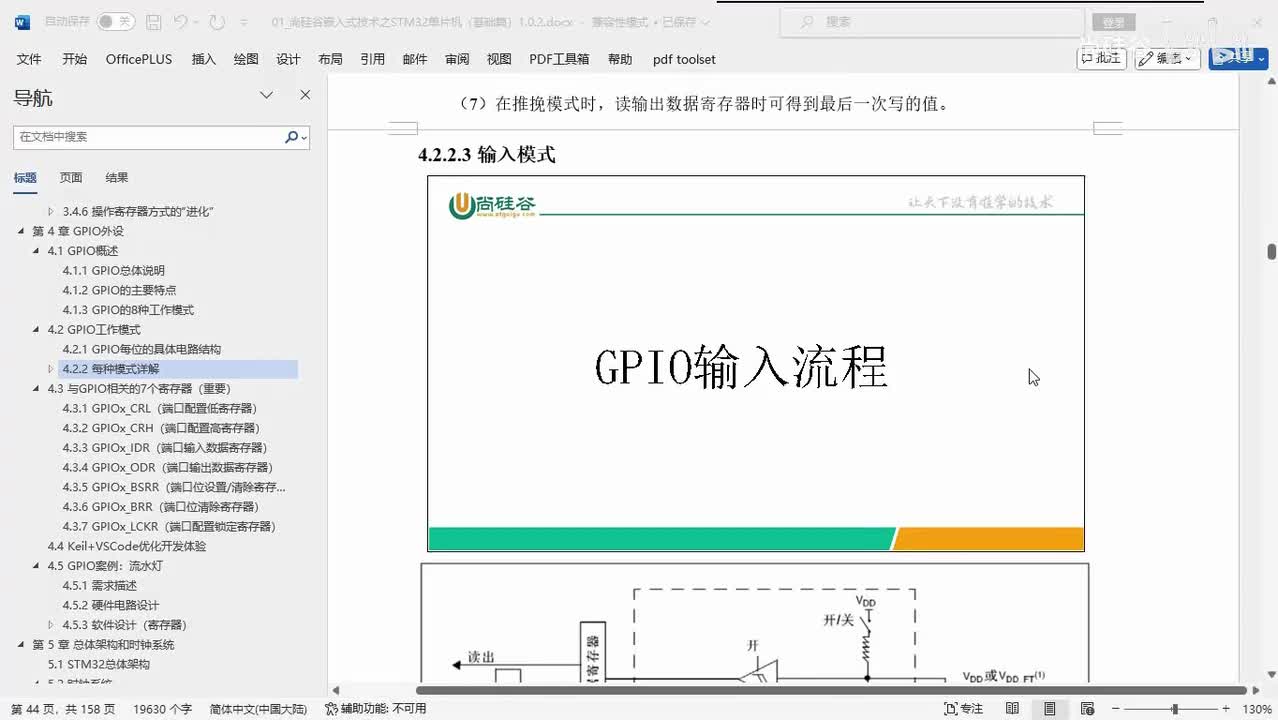 023_GPIO_工作模式_输入模式