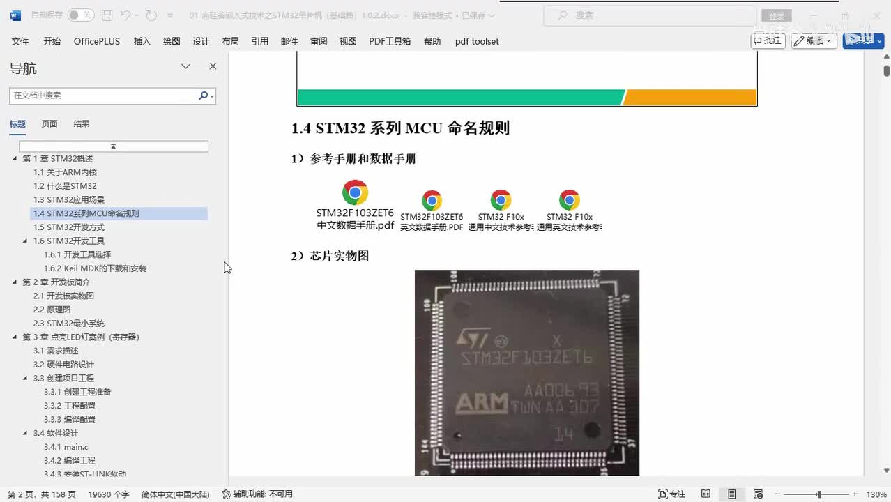 005_概述_STM32命名规范