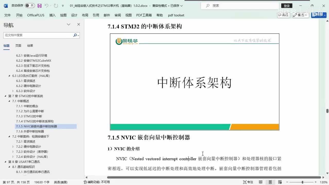047_中断系统_复习回顾