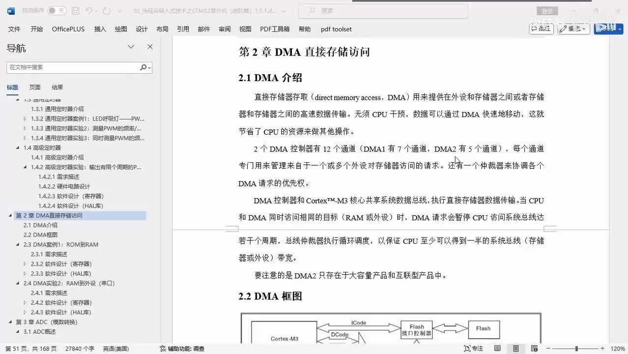 139_DMA_基本原理和功能框图