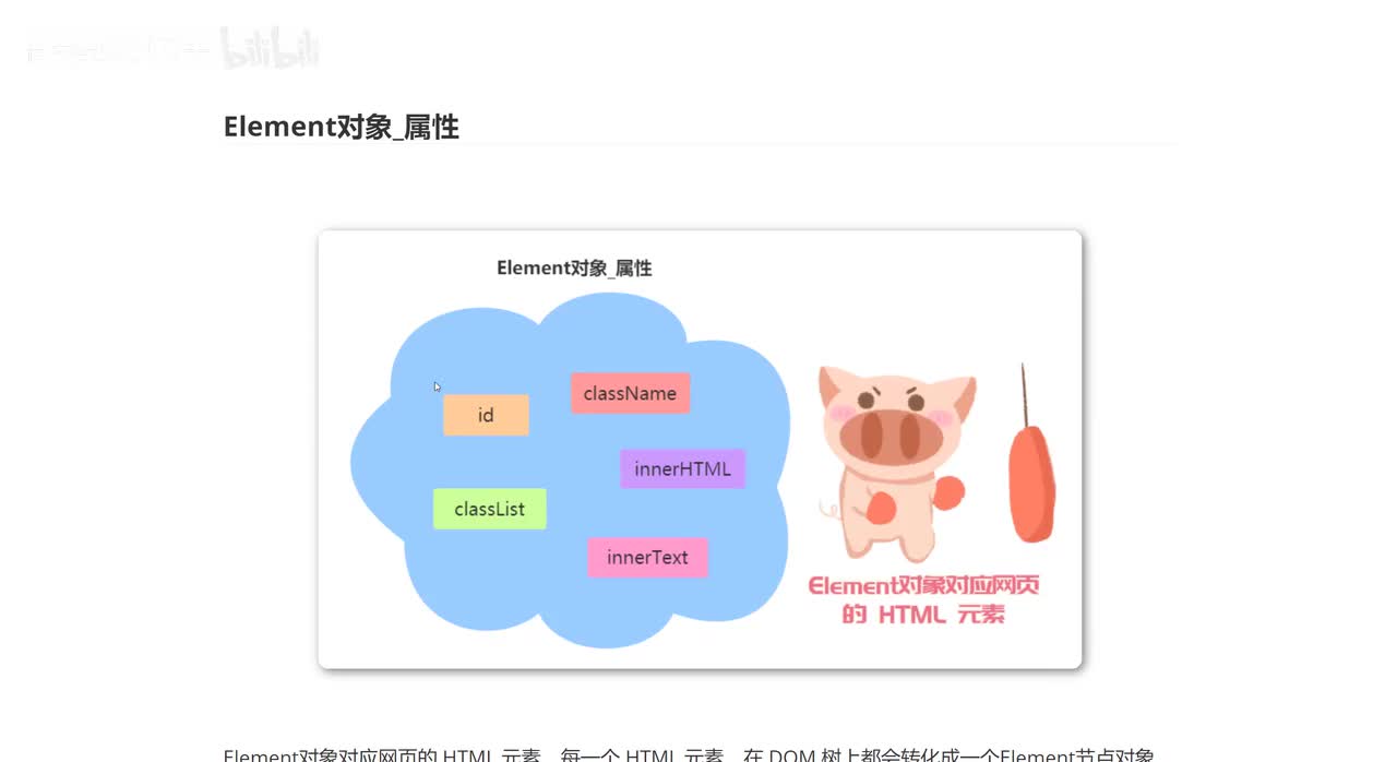 082_Element对象_属性.