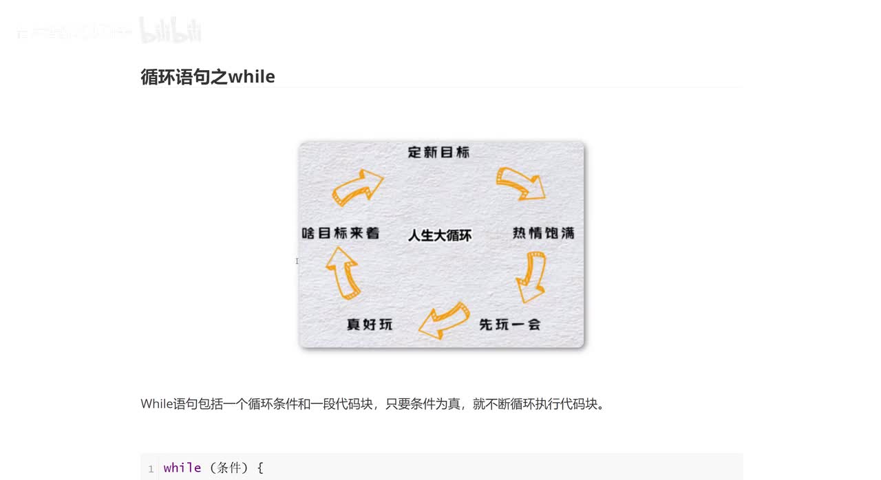 056_循环语句值while.