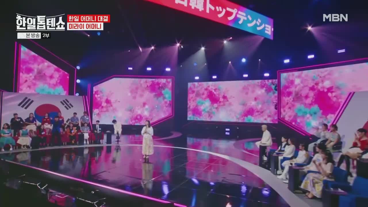 E07.23