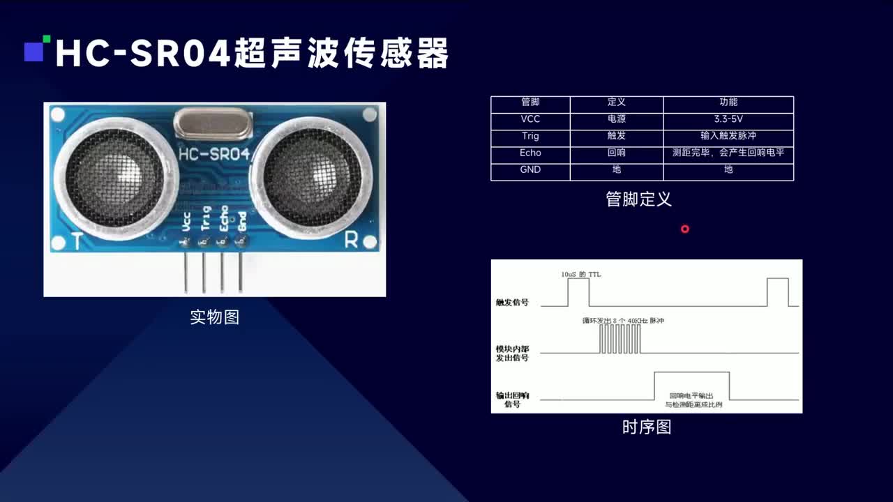 第十四讲 外设教程——获取HC-SR04超声波传感器数据