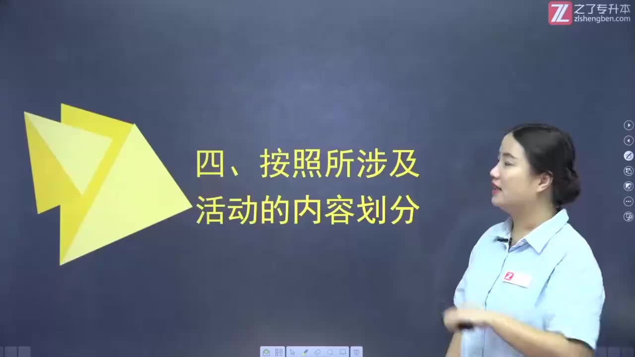 【第六章】第二节 计划的类型（2）