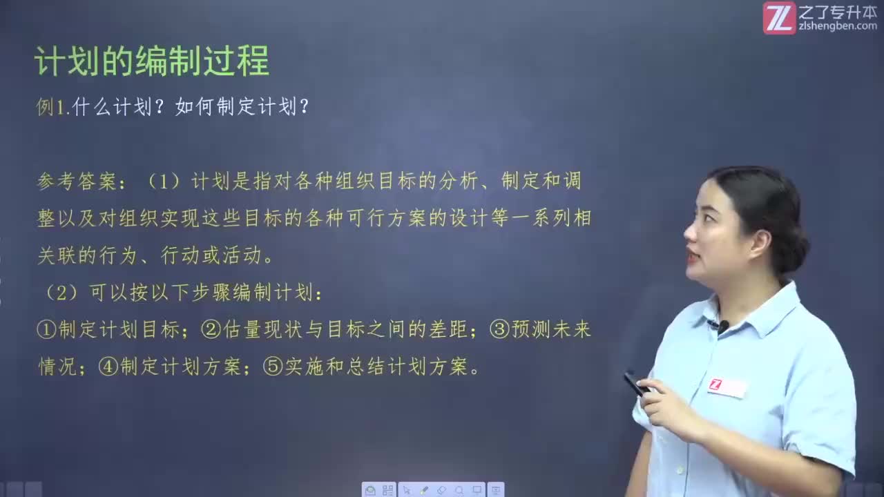 【第六章】第四节 计划的编制过程与编制方法（2）